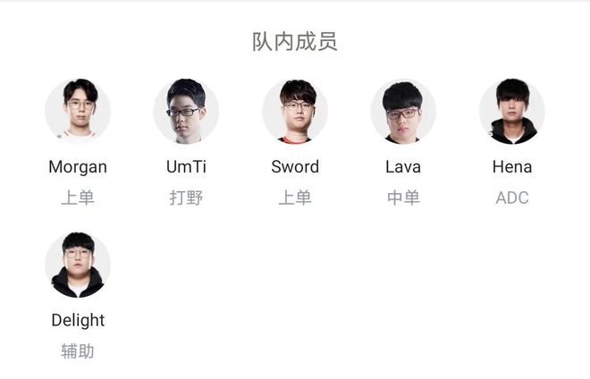 是一次低成 是一次低成