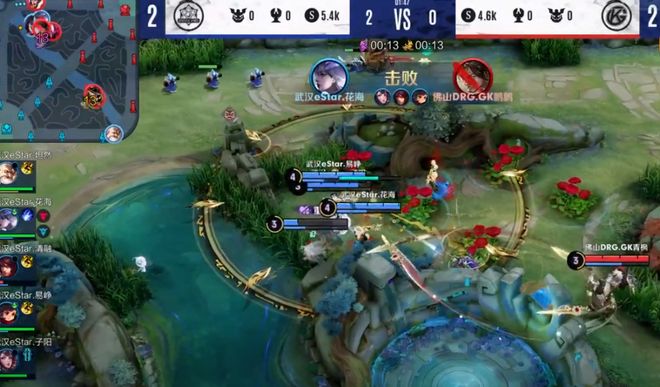 的情况下 的情况下