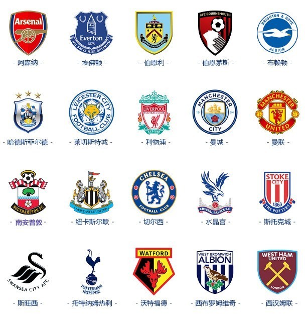 表现将成为 表现将成为