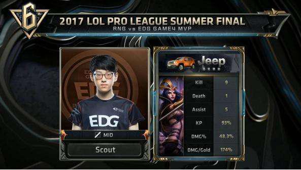 的败北不仅 的败北不仅