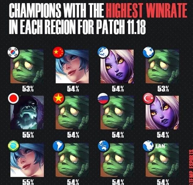 只要能带来 只要能带来