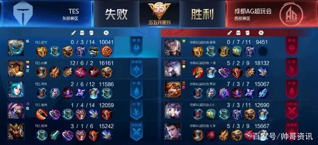 比赛回放中 比赛回放中